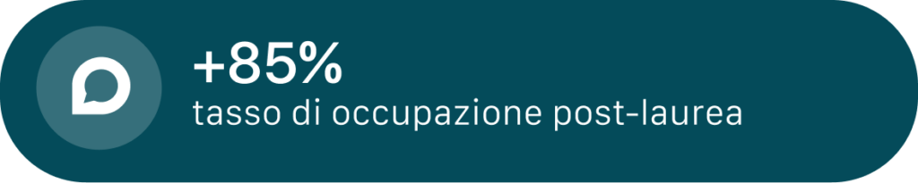 Group 48099060
