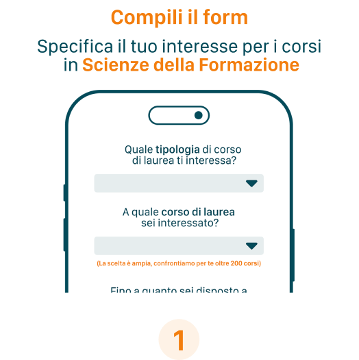 forma