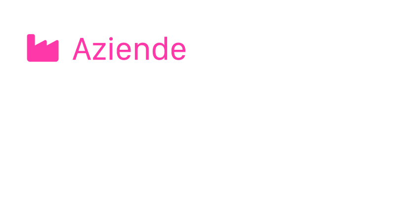 aziende